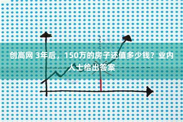 创高网 3年后,150万的房子还值多少钱?业内人士给出答案